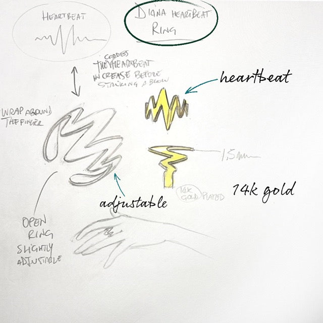 Sketches-_Diana_Heartbeat_Ring_Medium-small-size.jpg